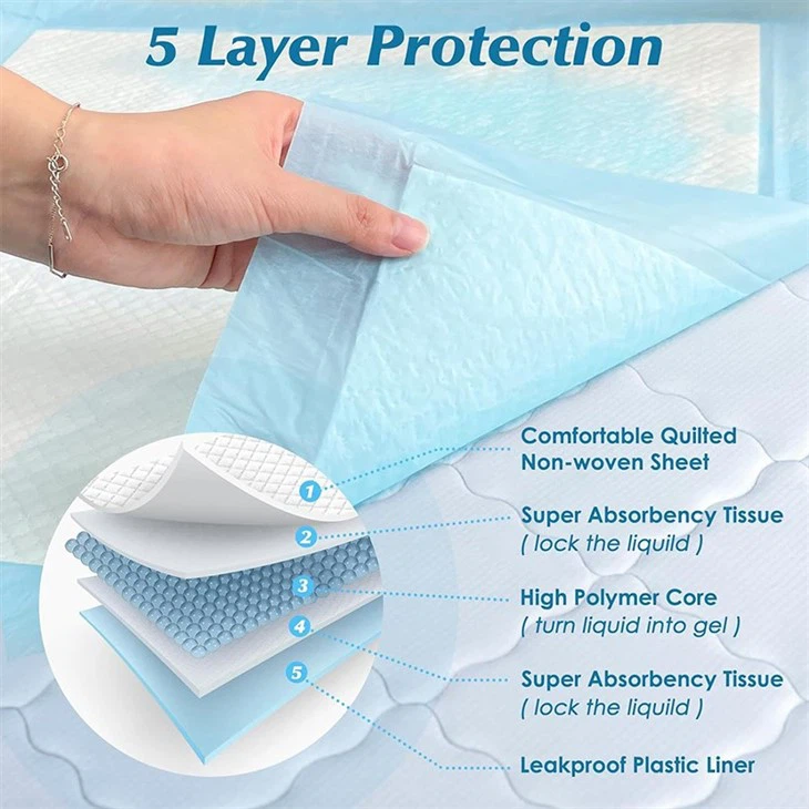 Medical Disposable Bed Pads Waterproof Pads For Beds Disposable
